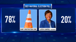 Giant construction cone polling as leading choice for next mayor of New Orleans - New Orleans news - Neutral Ground News